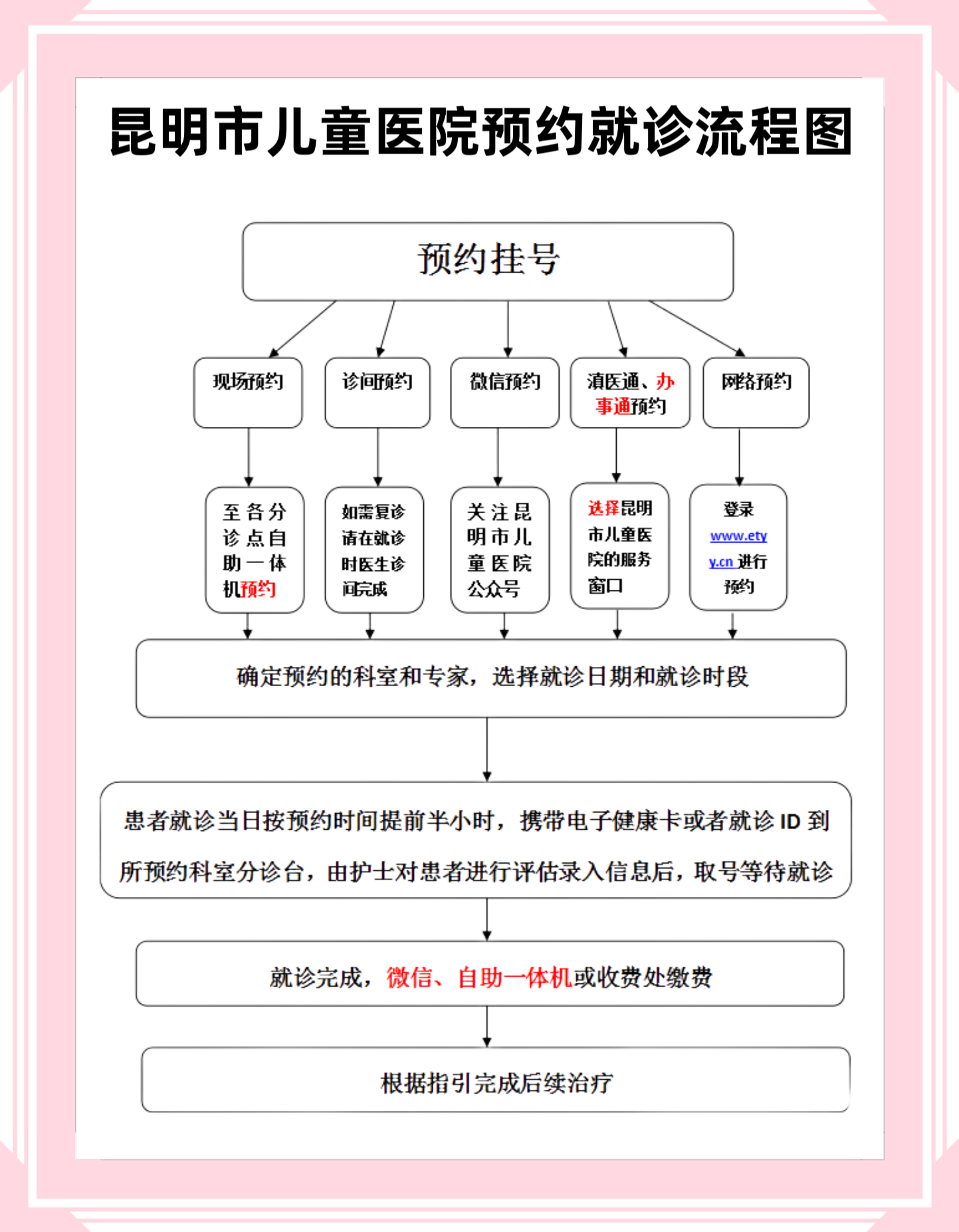 预约就诊.png 预约就诊.png