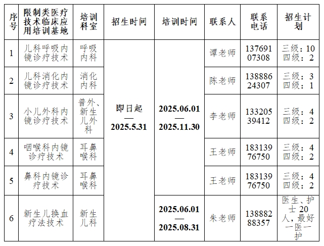 微信截图_20250506111839.png 微信截图_20250506111839.png
